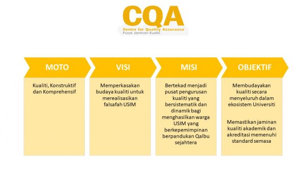 Moto Visi Misi Cqa Usim